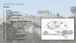 ACROPOLIS, ATHENS
Site plan
1. Parthenon
2. Old Temple of Athena
3. Erechtheum
4. Statue of Athena Promachos
5. Propylaea
6. Temple of Athena Nike
7. Eleusinion
8. Sanctuary of Artemis Brauronia or Brauroneion
9. Chalkotheke
10. Pandroseion
11. Arrephorion
12. Altar of Athena
13. Sanctuary of Zeus Polieus
14. Sanctuary of Pandion
15. Odeon of Herodes Atticus
16. Stoa of Eumenes
17. Sanctuary of Asclepius or Asclepieion
18. Theatre of Dionysus Eleuthereus
19. Odeon of Pericles
20. Temenos of Dionysus Eleuthereus
21. Aglaureion
 