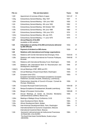 13
File no: Title and description: Years: Vol:
1.20f Appointment of nominee of Bank of Japan 1931-37 1f
1.20g Extraordinary General Meeting - May 1937 1937 1f
1.20h Extraordinary General Meeting - 12th June 1950 1950 1f
1.20i Extraordinary General Meeting - 9th June 1952 1952 1f
1.20j Extraordinary General Meeting - 9th October 1961 1961 1f
1.20k Extraordinary General Meeting - 9th June 1969 1969 1f
1.20l Extraordinary General Meeting - 10th June 1974 1974 1f
1.20m Extraordinary General Meeting - 8th July 1975 1975 1f
1.20n
1.21
Extraordinary General Meeting – 11 June 1979
Annual Reports of the BIS
(available on BIS website)
1979 1f
1.22 Information on activity of the BIS and lectures delivered
by BIS Officials
1932- 2f
1.24 Payment of dividend on BIS shares 1930- 4f
1.26 Relations with international and foreign organisations
1.26a Relations with Comité International des Échanges, Paris 1935-54 1f
1.26b Relations with Institut International de Finances Publiques,
Brussels
1949-58 1f
1.26c Relations with International Monetary Fund, Washington 1946- 2f
1.26d Relations with International Bank for Reconstruction and
Development, Washington
1946 2f
1.26d(1) Annual Meetings of IMF, IBRD and IFC 1948- 1f
1.26e Annual Meetings of Export-Import Bank, Washington 1940- 1f
1.26f European Union (EU)
European Commission / Commission européenne, European
Parliament, Eurostat, Brussels, Strasbourg, Luxembourg
1955- 1f
1.26g Parliamentary Assembly of Council of Europe / Conseil de
l’Europe, Strasbourg
1956- 3f
1.26h European Municipal Credit Community 1954-59 2f
1.26i Banque Européenne d’Investissement, Brussels Luxembourg 1958- 1f
1.26k Merger of European Communities 1965-68 1f
1.26l Annual Meetings of Centro de Estudios Monetarios
Latinoamericanos (CEMLA), Mexico City
1959- 1f
1.26m Meetings of Bellagio Group Conference, G-30 1974- 1f
1.26n
1.26o
1.26q
1.26r
Asian Development Bank, Manila
African Development Bank, Abidjan
Inter-American Development Bank, Paris, Washington
International Bank for Economic Cooperation, Moscow
International Investment Bank, Moscow
Asociación Latinoamericana de Instituciones Financieras
de Desarrollo, Lima (ALIDE)
The South East Asian Central Banks, Kuala Lumpur
(SEACEN)
1984-
1984-
1984-
1984-
1f
1f
1f
1f
 