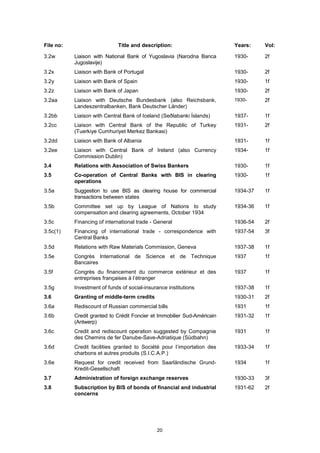 20
File no: Title and description: Years: Vol:
3.2w Liaison with National Bank of Yugoslavia (Narodna Banca
Jugoslavije)
1930- 2f
3.2x Liaison with Bank of Portugal 1930- 2f
3.2y Liaison with Bank of Spain 1930- 1f
3.2z Liaison with Bank of Japan 1930- 2f
3.2aa Liaison with Deutsche Bundesbank (also Reichsbank,
Landeszentralbanken, Bank Deutscher Länder)
1930- 2f
3.2bb Liaison with Central Bank of Iceland (Seðlabanki Íslands) 1937- 1f
3.2cc Liaison with Central Bank of the Republic of Turkey
(Tuerkiye Cumhuriyet Merkez Bankasi)
1931- 2f
3.2dd Liaison with Bank of Albania 1931- 1f
3.2ee Liaison with Central Bank of Ireland (also Currency
Commission Dublin)
1934- 1f
3.4 Relations with Association of Swiss Bankers 1930- 1f
3.5 Co-operation of Central Banks with BIS in clearing
operations
1930- 1f
3.5a Suggestion to use BIS as clearing house for commercial
transactions between states
1934-37 1f
3.5b Committee set up by League of Nations to study
compensation and clearing agreements, October 1934
1934-36 1f
3.5c Financing of international trade - General 1936-54 2f
3.5c(1) Financing of international trade - correspondence with
Central Banks
1937-54 3f
3.5d Relations with Raw Materials Commission, Geneva 1937-38 1f
3.5e Congrès International de Science et de Technique
Bancaires
1937 1f
3.5f Congrès du financement du commerce extérieur et des
entreprises françaises à l’étranger
1937 1f
3.5g Investment of funds of social-insurance institutions 1937-38 1f
3.6 Granting of middle-term credits 1930-31 2f
3.6a Rediscount of Russian commercial bills 1931 1f
3.6b Credit granted to Crédit Foncier et Immobilier Sud-Américain
(Antwerp)
1931-32 1f
3.6c Credit and rediscount operation suggested by Compagnie
des Chemins de fer Danube-Save-Adriatique (Südbahn)
1931 1f
3.6d Credit facilities granted to Société pour l’importation des
charbons et autres produits (S.I.C.A.P.)
1933-34 1f
3.6e Request for credit received from Saarländische Grund-
Kredit-Gesellschaft
1934 1f
3.7 Administration of foreign exchange reserves 1930-33 3f
3.8 Subscription by BIS of bonds of financial and industrial
concerns
1931-62 2f
 