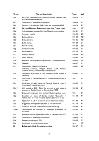 25
File no: Title and description: Years: Vol:
4.2s Endorsed statements of accounts of Trustees received from
Bundesschuldenverwaltung
1930-78 3f
4.2t Statements of receipts and payments 1930-35 1f
4.2u German External Loan 1924 - Fees and expenses of BIS 1930-73 4f
4.3 Service of German Government Loan 1930 (Young Loan) 1930- 11f
4.3a Anticipatory purchases of bonds of Loan in open markets 1930-31 1f
4.3b American tranche 1930-86 21f
4.3c Belgian tranche 1930-83 12f
4.3d British tranche 1930-85 13f
4.3e Dutch tranche 1930-80 9f
4.3f French tranche 1930-84 35f
4.3g German tranche 1930-85 9f
4.3h Italian tranche 1930-68 4f
4.3i Swedish tranche 1930-80 12f
4.3j Swiss tranche 1930-82 12f
4.3k Payments made by German Government for service of Loan 1930-86 81f
4.3k(1) Taxation 1954-57 1f
4.3l Sinking-fund operations - General
including American, Belgian, British, Dutch, French,
German, Italian, Swedish and Swiss tranches
1930-81 43f
4.3m Distribution of proceeds of Loan between Creditor Powers of
Germany
1930-31 3f
4.3n Distribution of Germany’s share of proceeds of subscription
of Loan
1930 1f
4.3o Application of gold clause of General Bond of Loan in
countries off the gold standard
1933-52 1f
4.3o(1) Writ served on BIS - Claim for payment at gold value of
coupons of Swedish issue of German Loan 1930
1933-45 2f
4.3p Enquiries from private firms and individuals regarding Loan 1930- 3f
4.3q Question on issue of bonds market “Duplicate” in
replacement of bonds of French tranche destroyed or lost
1931-32 1f
4.3r Application of Art. VI of General bond - Exchange losses 1931-32 1f
4.3s Suggested interruption in payment of service moneys 1933-53 1f
4.3t Control of accounts by Reichsschuldenverwaltung 1930-34 1f
4.3t(1) Transmission to Trustees of endorsed statements of
accounts
1930-85 4f
4.3u Prescription to be applied to coupons of German Loan 1930 1931-35 1f
4.3v Statements of receipts and payments 1930-35 1f
4.3w Fees and expenses of BIS 1930-80 6f
4.3x Application of exchange guarantee 1961- 17f
4.4 Deliveries in kind - General procedure 1930-37 1f
 