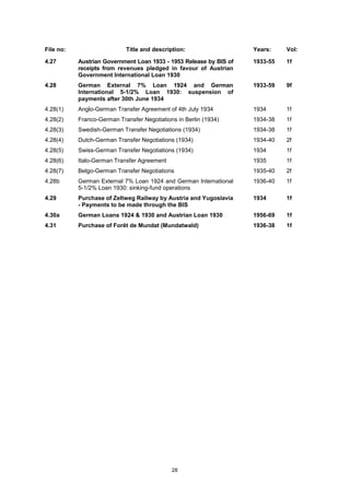 28
File no: Title and description: Years: Vol:
4.27 Austrian Government Loan 1933 - 1953 Release by BIS of
receipts from revenues pledged in favour of Austrian
Government International Loan 1930
1933-55 1f
4.28 German External 7% Loan 1924 and German
International 5-1/2% Loan 1930: suspension of
payments after 30th June 1934
1933-59 9f
4.28(1) Anglo-German Transfer Agreement of 4th July 1934 1934 1f
4.28(2) Franco-German Transfer Negotiations in Berlin (1934) 1934-38 1f
4.28(3) Swedish-German Transfer Negotiations (1934) 1934-38 1f
4.28(4) Dutch-German Transfer Negotiations (1934) 1934-40 2f
4.28(5) Swiss-German Transfer Negotiations (1934) 1934 1f
4.28(6) Italo-German Transfer Agreement 1935 1f
4.28(7) Belgo-German Transfer Negotiations 1935-40 2f
4.28b German External 7% Loan 1924 and German International
5-1/2% Loan 1930: sinking-fund operations
1936-40 1f
4.29 Purchase of Zeltweg Railway by Austria and Yugoslavia
- Payments to be made through the BIS
1934 1f
4.30a German Loans 1924 & 1930 and Austrian Loan 1930 1956-69 1f
4.31 Purchase of Forêt de Mundat (Mundatwald) 1936-38 1f
 