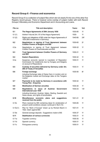 30
Record Group 6 - Finance and economics
Record Group 6 is a collection of subject files which did not clearly fit into one of the other five
Registry record groups. There is however some overlap of subject matter with both Record
Groups 3 Monetary and Economic Department and 4 Accounting and Loans.
File no: Title and description: Years: Vol:
6.1 The Hague Agreements of 20th January 1930 1930-80 1f
6.1(1) Arbitral Tribunal (Art. XV of the Hague Agreement) 1930- 1f
6.1(2) Rights and obligations of BIS under the Hague Agreements of
1930 (BIS investments in Germany)
1945-66 24f
6.2 Negotiations re signing of Trust Agreement between
Creditor Powers of Bulgaria and BIS
1930-60 2f
6.2a Negotiations re signing of Trust Agreement between
Creditor Powers of Czechoslovakia and BIS
1930-32 1f
6.3 Trust Agreement between Creditor Powers of Germany
and BIS
1930-31 1f
6.4 Eastern Reparations 1930-32 1f
6.4a Suspense accounts opened to Liquidator of Reparation
Commission for instalments due by Hungary and Bulgaria
on account of Reparations
1930-31 1f
6.5 Custody of securities delivered by Germany under Art.
260 of Treaty of Versailles
1930-31 1f
6.6 Foreign exchange
including Exchange rates of Swiss franc in London and on
the Bulgarian market and Exchange rates on the Tangiers
market
1930-56 8f
6.7 Payments to be made by Germany in accordance with
Young Plan - Enquiries
1930-32 1f
6.8 Mobilisation of German annuities 1930-30 1f
6.9 Negotiations re issue of Austrian Government
International Loan 1930
including American, Austrian, Italian, Sterling, Swedish and
Swiss issues, and rights of bondholders
1930-33 13f
6.10 Miscellaneous economic plans and suggestions
received from the public
1931-41 3f
6.10c Plans received by BIS containing ideas for amelioration of
present world conditions (closed, continued in file 6.10)
1945-85 1f
6.10c(1) Plan for “Bank of Europe” drawn up by Richard Bazini in
1922. Claim against BIS
1931-41 1f
6.10e General average deposits - Suggestions made to BIS 1935-37 1f
6.11 Stabilisation of various currencies 1930-31 1f
6.11a Yugoslav currency 1930-35 1f
6.11b Spanish currency 1930-31 1f
6.11c Portuguese currency 1930-31 1f
 