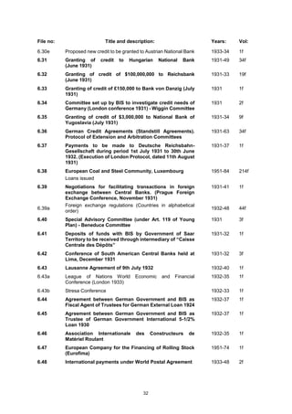 32
File no: Title and description: Years: Vol:
6.30e Proposed new credit to be granted to Austrian National Bank 1933-34 1f
6.31 Granting of credit to Hungarian National Bank
(June 1931)
1931-49 34f
6.32 Granting of credit of $100,000,000 to Reichsbank
(June 1931)
1931-33 19f
6.33 Granting of credit of £150,000 to Bank von Danzig (July
1931)
1931 1f
6.34 Committee set up by BIS to investigate credit needs of
Germany (London conference 1931) - Wiggin Committee
1931 2f
6.35 Granting of credit of $3,000,000 to National Bank of
Yugoslavia (July 1931)
1931-34 9f
6.36 German Credit Agreements (Standstill Agreements).
Protocol of Extension and Arbitration Committees
1931-63 34f
6.37 Payments to be made to Deutsche Reichsbahn-
Gesellschaft during period 1st July 1931 to 30th June
1932. (Execution of London Protocol, dated 11th August
1931)
1931-37 1f
6.38 European Coal and Steel Community, Luxembourg
Loans issued
1951-84 214f
6.39
6.39a
Negotiations for facilitating transactions in foreign
exchange between Central Banks. (Prague Foreign
Exchange Conference, November 1931)
Foreign exchange regulations (Countries in alphabetical
order)
1931-41
1932-48
1f
44f
6.40 Special Advisory Committee (under Art. 119 of Young
Plan) - Beneduce Committee
1931 3f
6.41 Deposits of funds with BIS by Government of Saar
Territory to be received through intermediary of “Caisse
Centrale des Dépôts”
1931-32 1f
6.42 Conference of South American Central Banks held at
Lima, December 1931
1931-32 3f
6.43 Lausanne Agreement of 9th July 1932 1932-40 1f
6.43a League of Nations World Economic and Financial
Conference (London 1933)
1932-35 1f
6.43b Stresa Conference 1932-33 1f
6.44 Agreement between German Government and BIS as
Fiscal Agent of Trustees for German External Loan 1924
1932-37 1f
6.45 Agreement between German Government and BIS as
Trustee of German Government International 5-1/2%
Loan 1930
1932-37 1f
6.46 Association Internationale des Constructeurs de
Matériel Roulant
1932-35 1f
6.47 European Company for the Financing of Rolling Stock
(Eurofima)
1951-74 1f
6.48 International payments under World Postal Agreement 1933-48 2f
 
