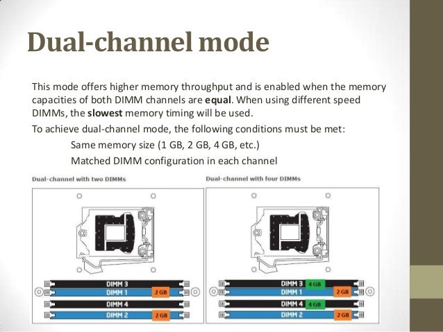 К ram 4+