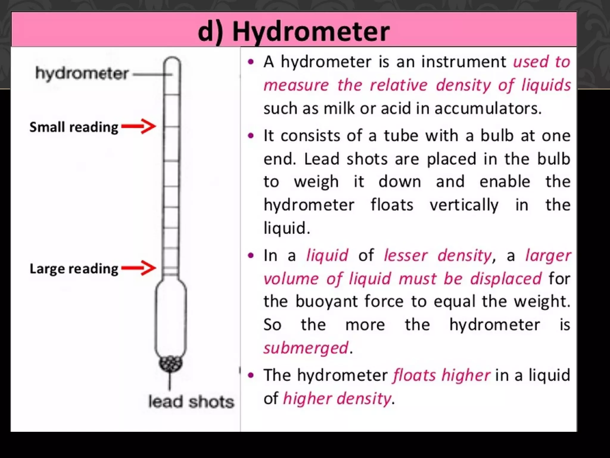 Archimedes principle
