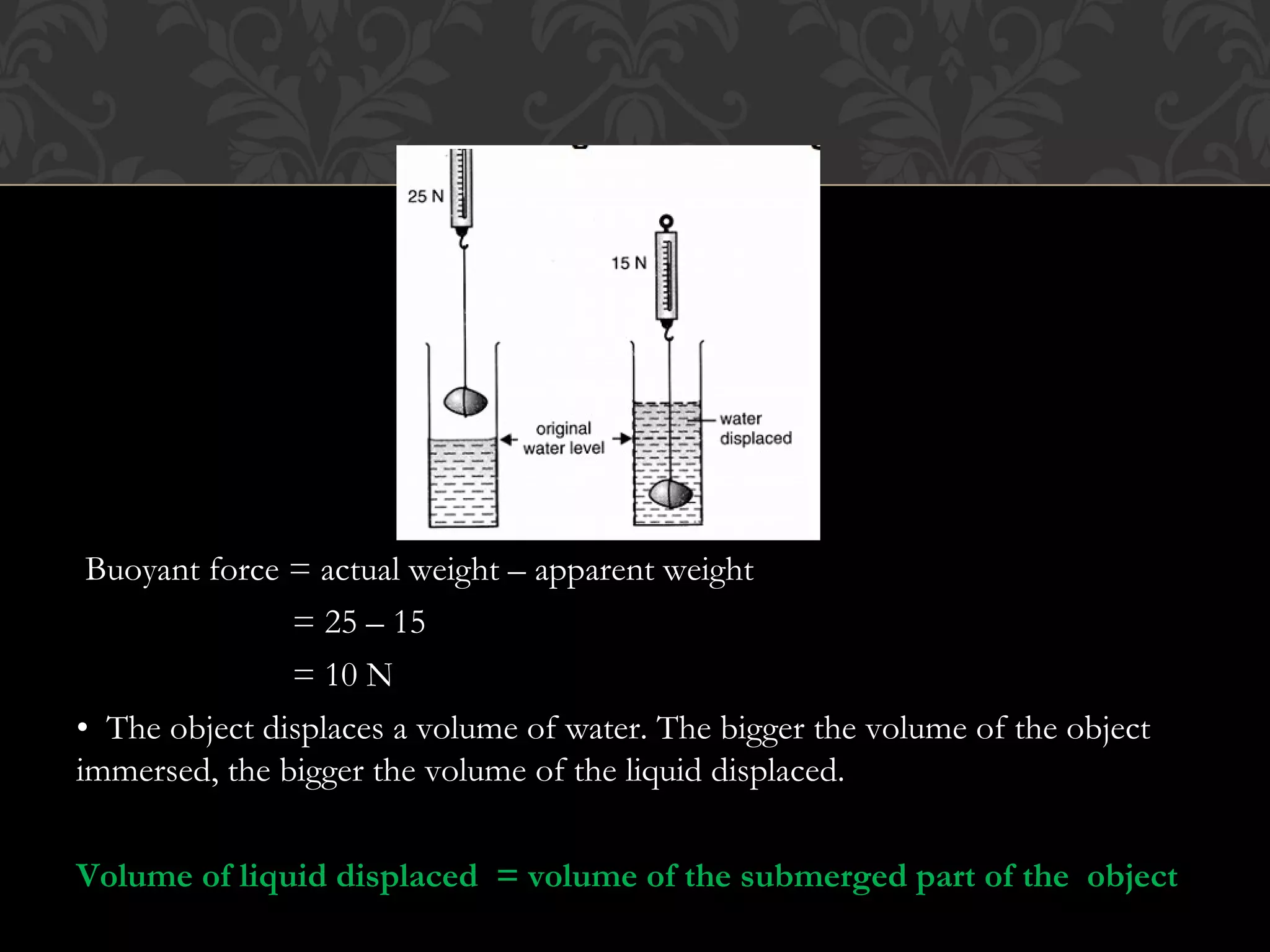 Buoyant force = actual weight – apparent weight
= 25 – 15
= 10 N
• The object displaces a volume of water. The bigger the volume of the object
immersed, the bigger the volume of the liquid displaced.
Volume of liquid displaced = volume of the submerged part of the object
 