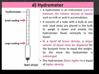 Archimedes principle