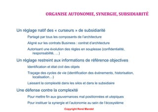 ORGANISE AUTONOMIE, SYNERGIE, SUBSIDIARITÉ
Un réglage natif des « curseurs » de subsidiarité
Partagé par tous les composants de l’architecture
Aligné sur le cadre défini par la « Trame Business »
Autorisant une évolution des règles en souplesse (confidentialité,
responsabilité, …)
Un réglage restreint aux informations objectives à partager
Identification et état civil des objets
Traçage des cycles de vie (identification des événements, historisation,
localisation…)
Laissant la complexité dans les silos et dans le subsidiaire
Une défense contre la complexité
Gouvernance de l’essentiel : les biens communs
Limite les combinaisons et exigences inter-domaines (intégrité,
synchronisation…)
Copyright René Mandel
 