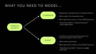 W H AT Y O U N E E D T O M O D E L …
D O M A I N
E V E N T S
C O M M A N D
E V E N T
• Requests by a user/system/etc. to change something
• Often written in the imperative mood
• Meaningful domain events - not just CRUD operations
• “Cancel Direct Debit”, “Onboard Customer”,
“Submit Meter Read”
• A notification that the state of the system has
explicitly changed (or that is hasn’t)
• Often written as participles
• Meaningful domain events - not just CRUD operations
• “Direct Debit Cancelled”, “Customer was not
onboarded”
 
