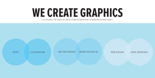 we create graphics
                       « La réussite, c’est un peu de savoir, un peu de savoir-faire, et beaucoup de faire-savoir. »




P r i nt   I l lustrati o n                 Mot ion D e sign            Mod é lisat ion 3 D                      Web D e s i gn   U s er X per i e n ce
 