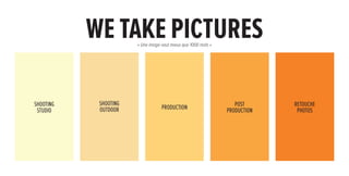 we take pictures
                       « Une image vaut mieux que 1000 mots »




Shooting    Shooting                                               post      retouche
 Studio     outdoor                production                   production    photos
 