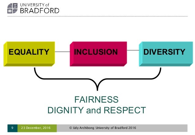 respecting and accommodating cultural diversity in the workplace Do you support cultural diversity in the workplace we are looking for good practice. respecting and accommodating cultural diversity in the workplace Do you support cultural diversity in the workplace we are looking for good practice.