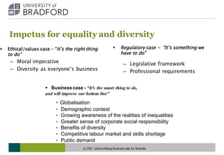Impetus for equality and diversity
§ Ethical/values case – “It’s the right thing
to do”
– Moral imperative
– Diversity as everyone’s business
§ Regulatory case - “It’s something we
have to do”
– Legislative framework
– Professional requirements
§ Business case - “It’s the smart thing to do,
and will improve our bottom line”
- Globalisation
- Demographic context
- Growing awareness of the realities of inequalities
- Greater sense of corporate social responsibility
- Benefits of diversity
- Competitive labour market and skills shortage
- Public demand
© CfID UdyArchibong Business case for Diversity
 