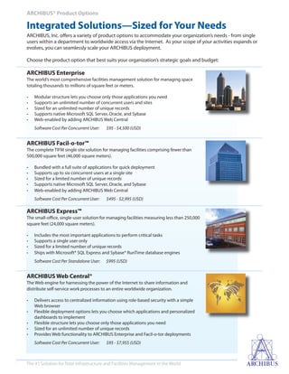 Archibus Overview | PDF