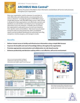 Archibus Overview | PDF
