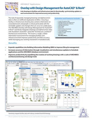 Archibus Overview | PDF