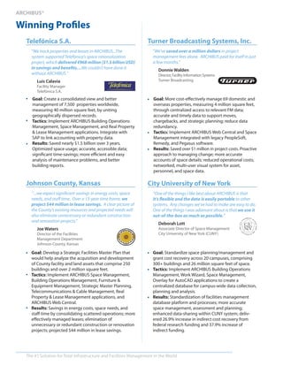 Archibus Overview | PDF