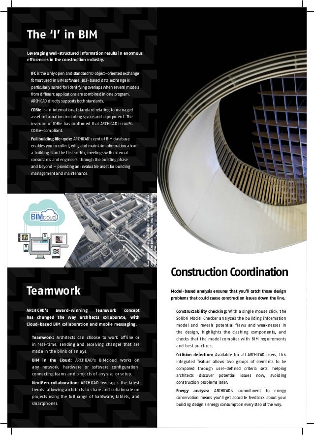 Archicad 21 license