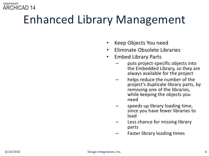 Archicad price list Archicad price list