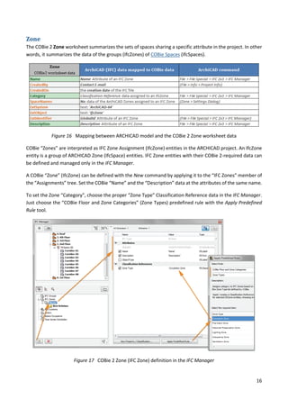 How to prepare your ARCHICAD Project for COBie 2 Documentation | PDF