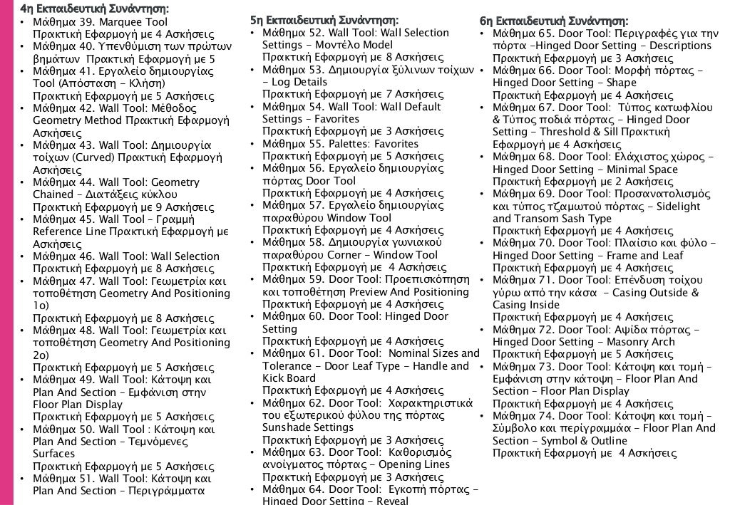 archicad 25 system requirements archicad 25 system requirements