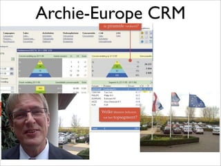 Archie-Europe CRM
    connected!
 