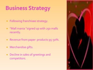 Business StrategyFollowing franchisee strategy.“Mall mania “signed up with 250 malls recently.Revenue from paper products 95-50%.Merchandise gifts.Decline in sales of greetings and competitors.