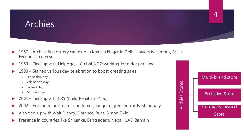 Greeting cards near me picture