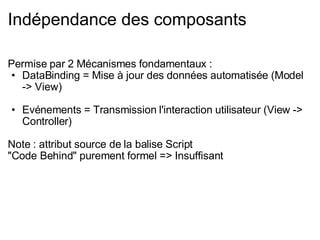 Indépendance des composants Permise par 2 Mécanismes fondamentaux : DataBinding = Mise à jour des données automatisée (Model -> View) Evénements = Transmission l'interaction utilisateur (View -> Controller) Note : attribut source de la balise Script "Code Behind" purement formel => Insuffisant 
