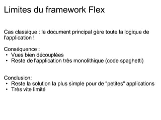 Limites du framework Flex Cas classique : le document principal gère toute la logique de l'application !  Conséquence : Vues bien découplées Reste de l'application très monolithique (code spaghetti) Conclusion: Reste la solution la plus simple pour de "petites" applications Très vite limité 