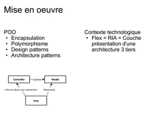 Mise en oeuvre POO Encapsulation Polymorphisme Design patterns Architecture patterns Contexte technologique Flex = RIA = Couche présentation d'une architecture 3 tiers 