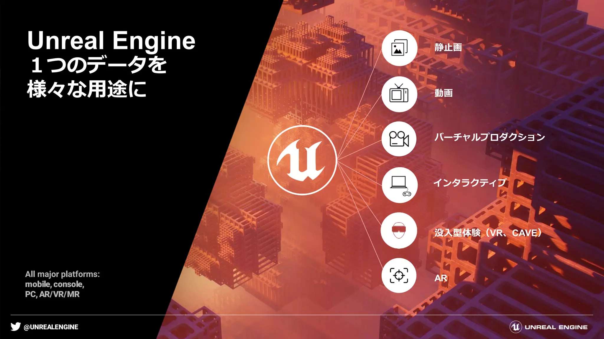 @UNREALENGINE
All major platforms:
mobile,console,
PC,AR/VR/MR
Unreal Engine
１つのデータを
様々な用途に
静止画
インタラクティブ
動画
没入型体験（VR、CAVE）
AR
バーチャルプロダクション
 