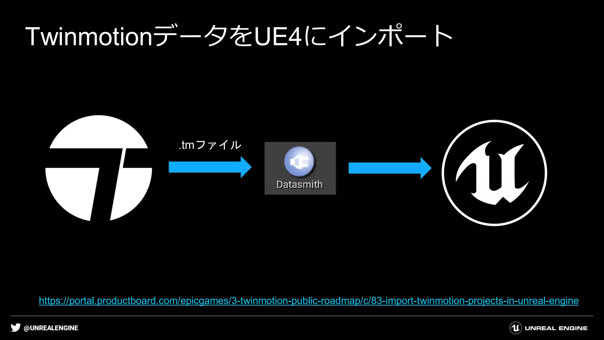 @UNREALENGINE
.tmファイル
TwinmotionデータをUE4にインポート
https://portal.productboard.com/epicgames/3-twinmotion-public-roadmap/c/83-import-twinmotion-projects-in-unreal-engine
 