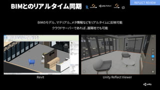 BIMとのリアルタイム同期
Revit Unity Reflect Viewer
REFLECT REVIEW
BIMのモデル、マテリアル、メタ情報などをリアルタイムに反映可能
クラウドサーバーであれば、遠隔地でも可能
 