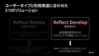 ユーザータイプと利用用途に合わせた
2つのソリューション
35
Reflect Review
建築担当者向け
プロジェクト設計レビューのための
専用ソリューション
BIMデータを直ぐに可視化したい
AR、VRを簡単に行いたい
BIMデータを用いたデジタルツイン
社内の仕組みを作りたい
Reflect Develop
開発者向け
建設建築業界向けの
カスタムアプリ開発ソリューション
 