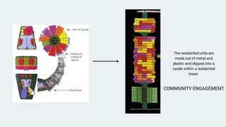 COMMUNITY ENGAGEMENT
The residential units are
made out of metal and
plastic and slipped into a
castle within a residential
tower
 