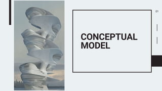 CONCEPTUAL
MODEL
01
 
