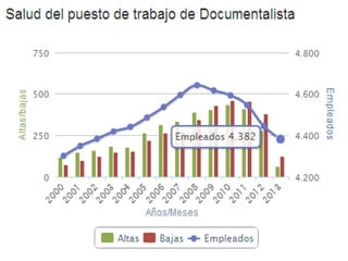 Mismas informaciones, distintos canales…

www.julianmarquina.es

#archilab

@JulianMarquina

 