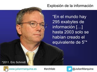 Explosión de la información

El 90% de los datos se
han generado en los 2
últimos años…

www.julianmarquina.es

#archilab
...