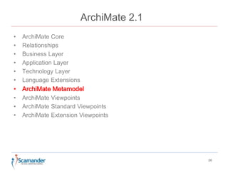 ArchiMate 2.1 
• ArchiMate Core 
• Relationships 
• Business Layer 
• Application Layer 
• Technology Layer 
• Language Extensions 
• ArchiMate Metamodel 
• ArchiMate Viewpoints 
• ArchiMate Standard Viewpoints 
• ArchiMate Extension Viewpoints 
26 
 
