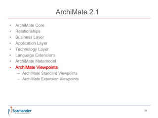ArchiMate 2.1 
• ArchiMate Core 
• Relationships 
• Business Layer 
• Application Layer 
• Technology Layer 
• Language Extensions 
• ArchiMate Metamodel 
• ArchiMate Viewpoints 
– ArchiMate Standard Viewpoints 
– ArchiMate Extension Viewpoints 
29 
 