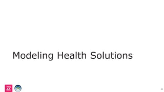 Modeling Health Solutions
26
 