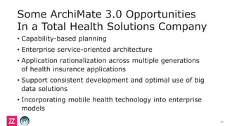 Some ArchiMate 3.0 Opportunities
In a Total Health Solutions Company
• Capability-based planning
• Enterprise service-oriented architecture
• Application rationalization across multiple generations
of health insurance applications
• Support consistent development and optimal use of big
data solutions
• Incorporating mobile health technology into enterprise
models
27
 
