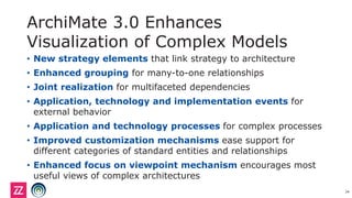 ArchiMate 3.0 Enhances
Visualization of Complex Models
• New strategy elements that link strategy to architecture
• Enhanced grouping for many-to-one relationships
• Joint realization for multifaceted dependencies
• Application, technology and implementation events for
external behavior
• Application and technology processes for complex processes
• Improved customization mechanisms ease support for
different categories of standard entities and relationships
• Enhanced focus on viewpoint mechanism encourages most
useful views of complex architectures
34
 