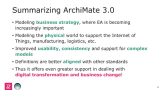 Summarizing ArchiMate 3.0
• Modeling business strategy, where EA is becoming
increasingly important
• Modeling the physical world to support the Internet of
Things, manufacturing, logistics, etc.
• Improved usability, consistency and support for complex
models
• Definitions are better aligned with other standards
• Thus it offers even greater support in dealing with
digital transformation and business change!
35
 