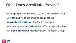 What Does ArchiMate Provide?
• A language with concepts to describe architectures
• A framework to organize these concepts
• A graphical notation for these concepts
• A vision on visualizations for different stakeholders
• An open standard maintained by The Open Group
5
 