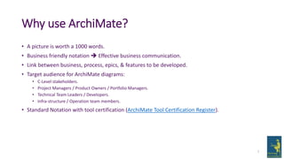Why use ArchiMate?
• A picture is worth a 1000 words.
• Business friendly notation  Effective business communication.
• Link between business, process, epics, & features to be developed.
• Target audience for ArchiMate diagrams:
• C-Level stakeholders.
• Project Managers / Product Owners / Portfolio Managers.
• Technical Team Leaders / Developers.
• Infra-structure / Operation team members.
• Standard Notation with tool certification (ArchiMate Tool Certification Register).
7
 