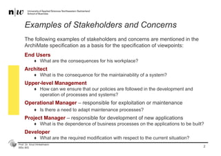 Prof. Dr. Knut Hinkelmann
MSc BIS
Examples of Stakeholders and Concerns
The following examples of stakeholders and concerns are mentioned in the
ArchiMate specification as a basis for the specification of viewpoints:
End Users
♦ What are the consequences for his workplace?
Architect
♦ What is the consequence for the maintainability of a system?
Upper-level Management
♦ How can we ensure that our policies are followed in the development and
operation of processes and systems?
Operational Manager – responsible for exploitation or maintenance
♦ Is there a need to adapt maintenance processes?
Project Manager – responsible for development of new applications
♦ What is the dependence of business processes on the applications to be built?
Developer
♦ What are the required modification with respect to the current situation?
2
 