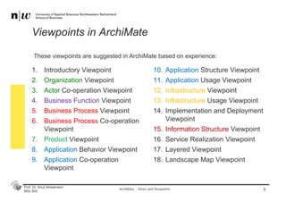 Prof. Dr. Knut Hinkelmann
MSc BIS
Viewpoints in ArchiMate
1. Introductory Viewpoint
2. Organization Viewpoint
3. Actor Co-operation Viewpoint
4. Business Function Viewpoint
5. Business Process Viewpoint
6. Business Process Co-operation
Viewpoint
7. Product Viewpoint
8. Application Behavior Viewpoint
9. Application Co-operation
Viewpoint
10. Application Structure Viewpoint
11. Application Usage Viewpoint
12. Infrastructure Viewpoint
13. Infrastructure Usage Viewpoint
14. Implementation and Deployment
Viewpoint
15. Information Structure Viewpoint
16. Service Realization Viewpoint
17. Layered Viewpoint
18. Landscape Map Viewpoint
5ArchiMate - Views and Viewpoints
These viewpoints are suggested in ArchiMate based on experience:
 