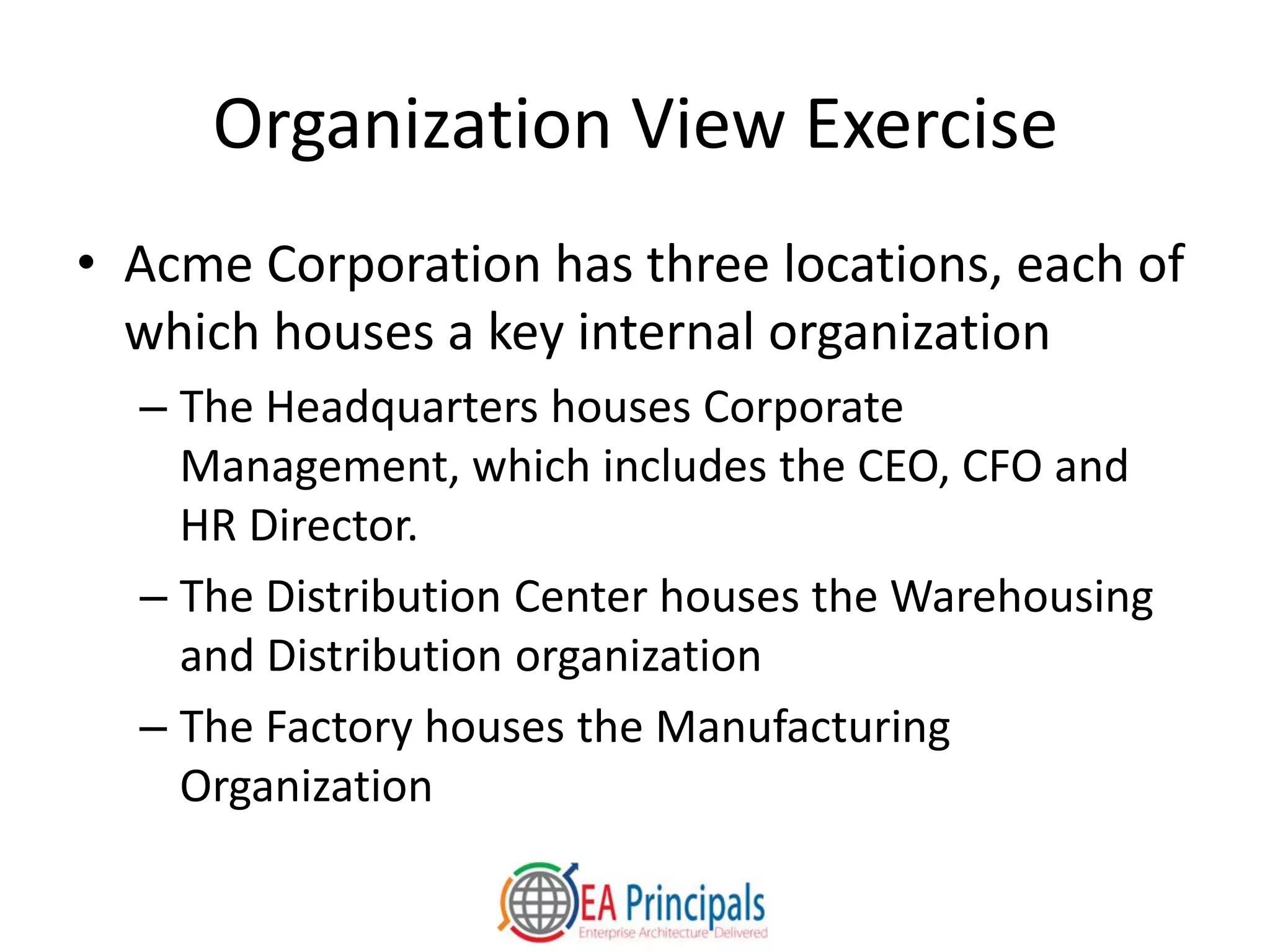 Organization View Exercise
• Acme Corporation has three locations, each of
which houses a key internal organization
– The Headquarters houses Corporate
Management, which includes the CEO, CFO and
HR Director.
– The Distribution Center houses the Warehousing
and Distribution organization
– The Factory houses the Manufacturing
Organization
 